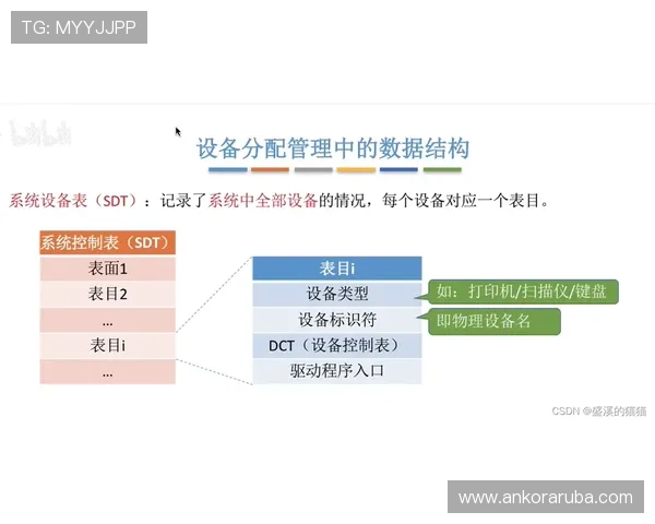 学习皇冠买球规则中的风险控制策略，提升你的盈利能力