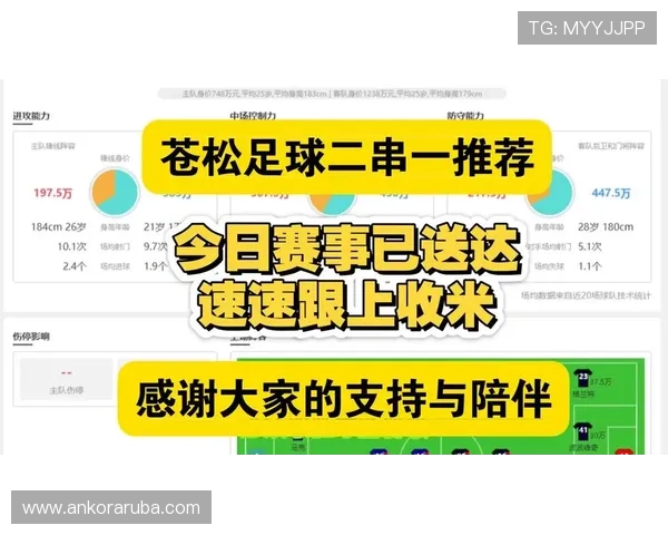 足球预测家官网提供专业的赛事分析与精准的比赛结果预测服务,助你轻松掌握足球比赛动态
